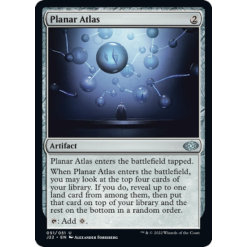 Planar Atlas