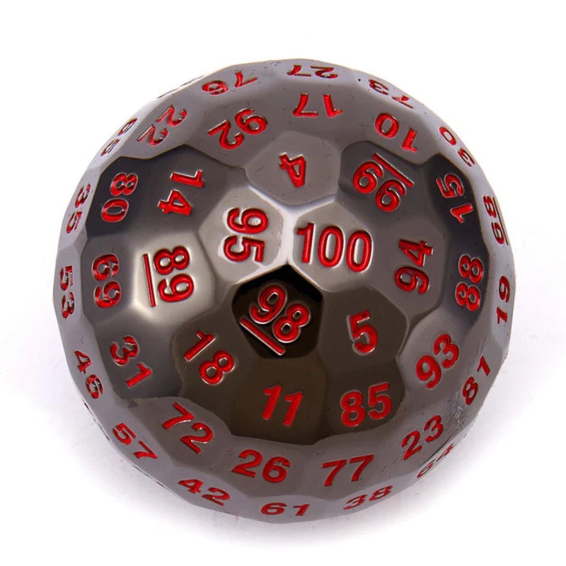Titan's Fist Metal D100: Blood Metal
