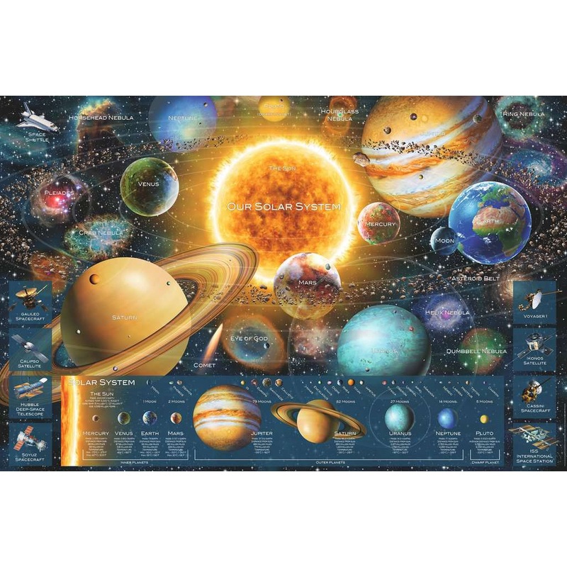 Space Odyssey (5000 piece)
