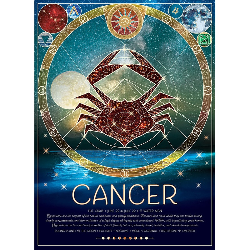 Cancer (Zodiac)