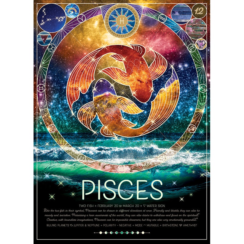 Pisces (Zodiac)