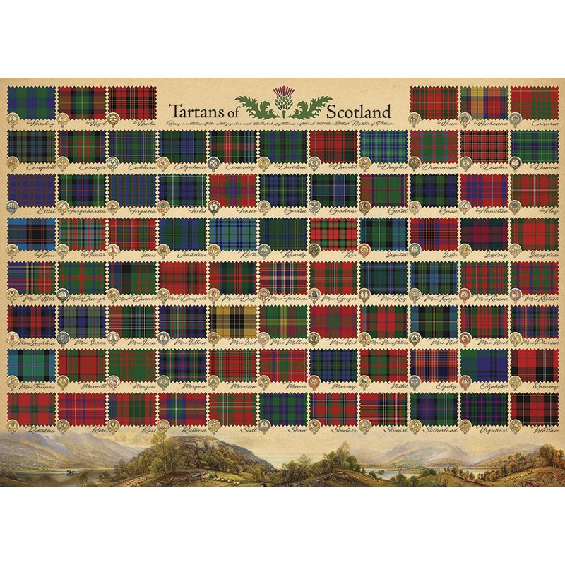 Tartans of Scotland
